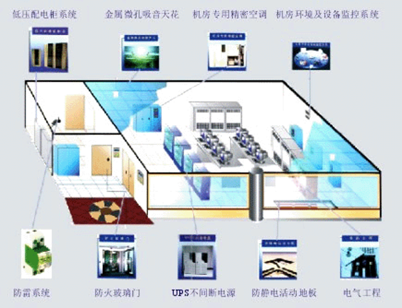 信息技术服务业中的发票管理，你真的了解吗？