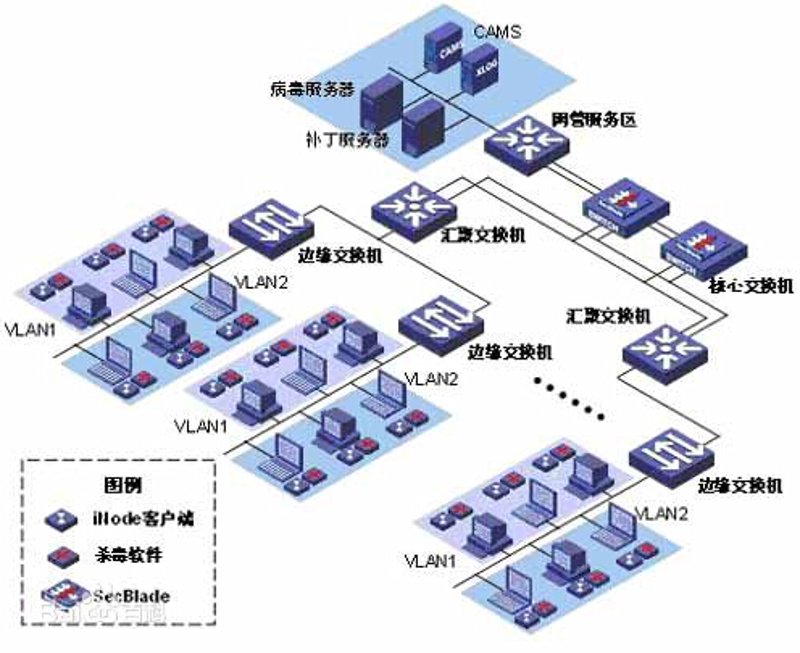 信息技术服务发票：解码复杂流程
