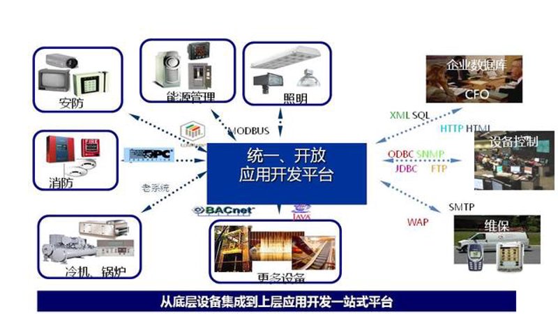 信息技术服务发票：从申请到管理，全方位解析